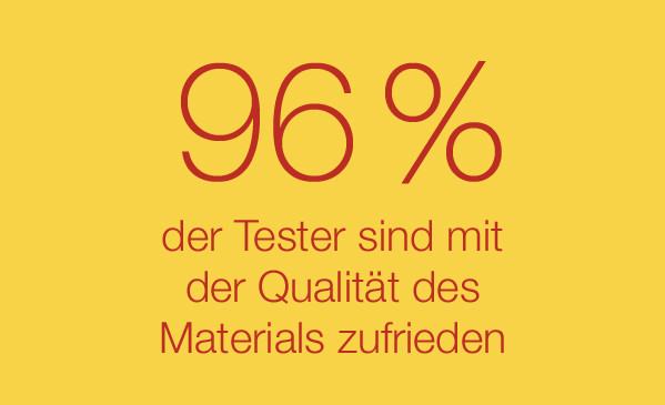 Penny Produkttest Ergebnis Mehrweg Frischenetz aus Bio-Baumwolle