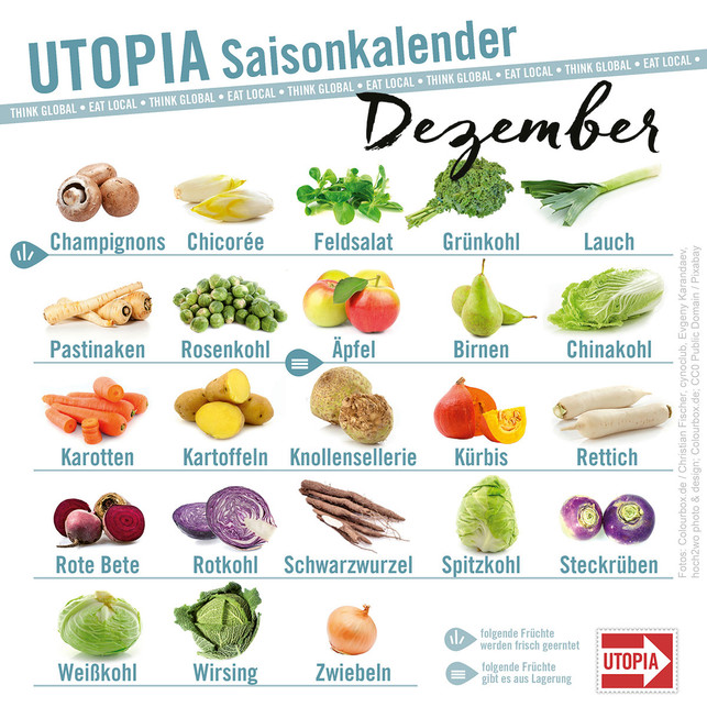saisonkalender-utopia-dezember-cpb-221126-1200x1200 Utopia Saisonkalender Dez mit neuem Logo 2023