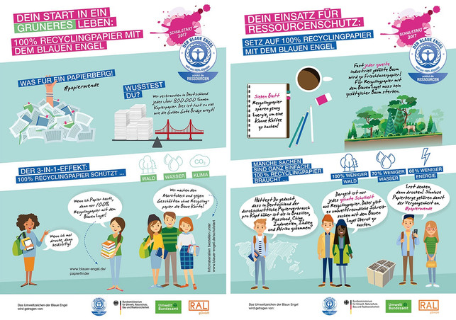 Infografik: Recyclingpapier Infografik: Recyclingpapier