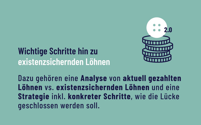Grüner Knopf 2.0