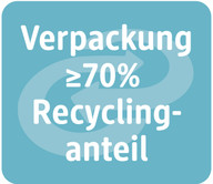 4_Logo-im-HG_stern Blaues Logo dm