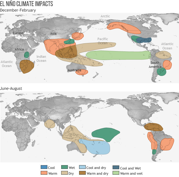 el-nino-wirkt-sich-in-vielen-regionen-der-erde-auf-httpswwwclimategovnews-featuresfeatured-ima-231117_download El Niño wirkt sich in vielen Regionen der Erde auf das Wetter aus.