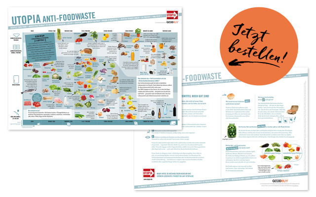 anti-foodwaste-poster anti-foodwaste-poster