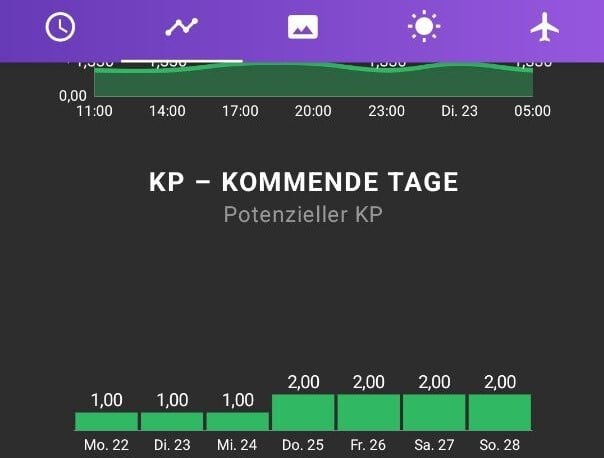 in-der-polarlicht-app-aurora-siehst-du-die-wahrs-screenshot-aurora-meine-polarlicht-vorhersage-240722_download In der Polarlicht-App "Aurora" siehst du die Wahrscheinlichkeit für Polarlichter als KP-Wert für die nächsten sieben Tage.