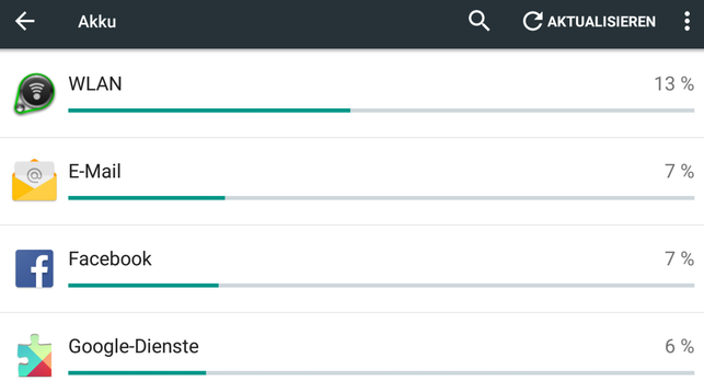 Fairphone: Diese Apps verbrauchen den meisten Strom Fairphone: Diese Apps verbrauchen den meisten Strom