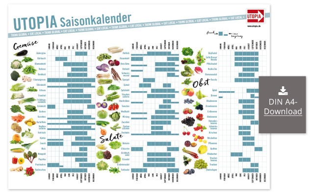 saisonkalender-utopia-download-u-180522-1280x800 Utopia Saisonkalender für Obst und Gemüse