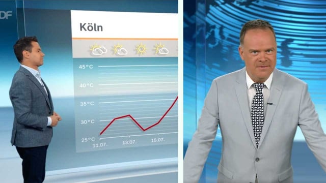Özden Terli Christian Sievers öffentlich Rechtliche Medien Klimawandel Hitze