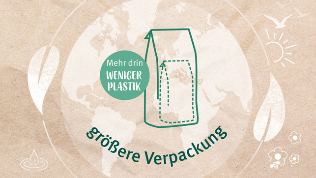 XXL Verpackung XXL Verpackung