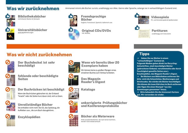 richtlinie-welche-buecher-du-bei-ammareal-spenden-ammareal-250117_download Richtlinie, welche Bücher du bei Ammareal spenden kannst.
