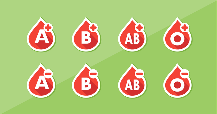 There are a total of eight different blood groups.