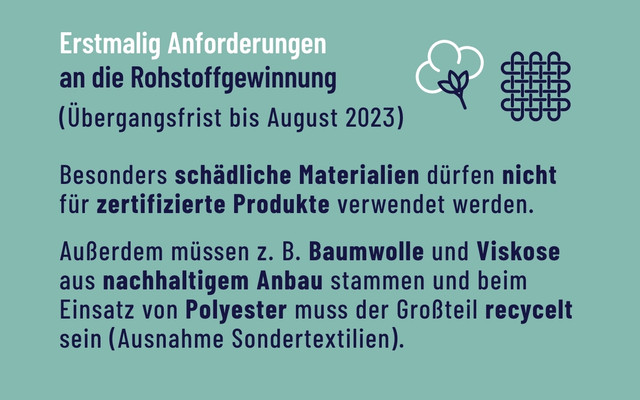 Grüner Knopf 2.0