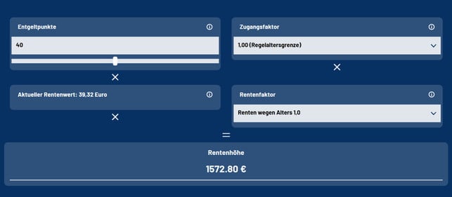 Wie viel Rente bekomme ich? Online-Rechner liefert Antwort Rentenschätzer: Wie viel Rente bekomme ich?
