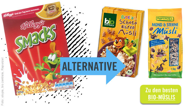 150210-produkte-versprechen-zuviel-muesli-u_s_600x345