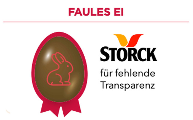 Faules-Ei-Inkota-Befragung-s-Inkota-20210331-1280x800 Faules Ei für Storck