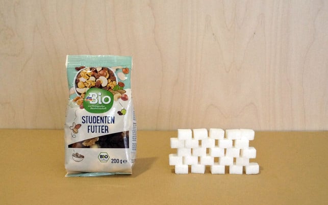 versteckter zucker studentenfutter versteckter zucker studentenfutter