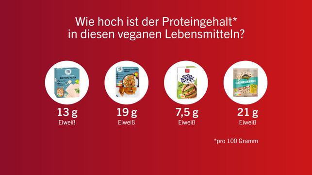 REWE_SA_Proteine_Infografik Den Proteingehalt im Blick behalten