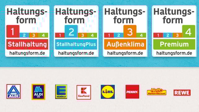 haltungsform-tierwohllabel-discounter-s-screenshot-190227-1280x720 Haltungsform Initiative Tierwohl
