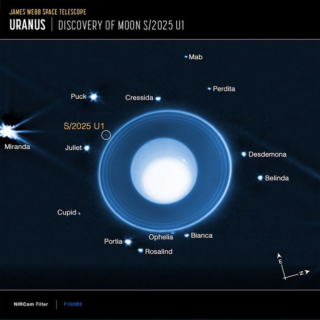 uranus-mond-dpa-nasa-200525-1920x1920 Uranus-Mond S 2025 U1