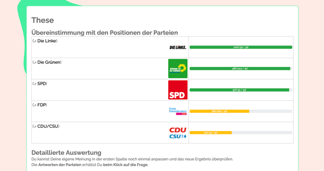 beispielanzeige-fuer-dein-ergebnis-auf-wahltrautde-screenshot-wahltrautde-210831_download Beispielanzeige für dein Ergebnis auf wahltraut.de.