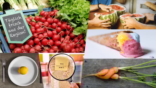 Lebensmittelverschwendung Lebensmittelverschwendung